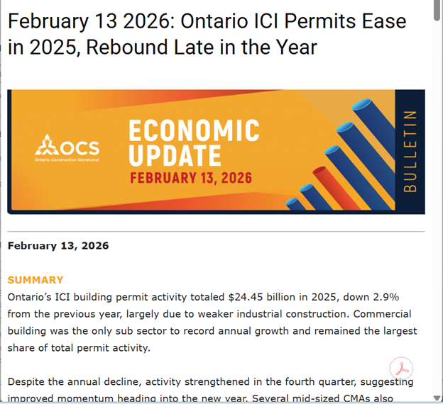 Ontario ICI Permits Ease in 2025, Rebound Late in the Year